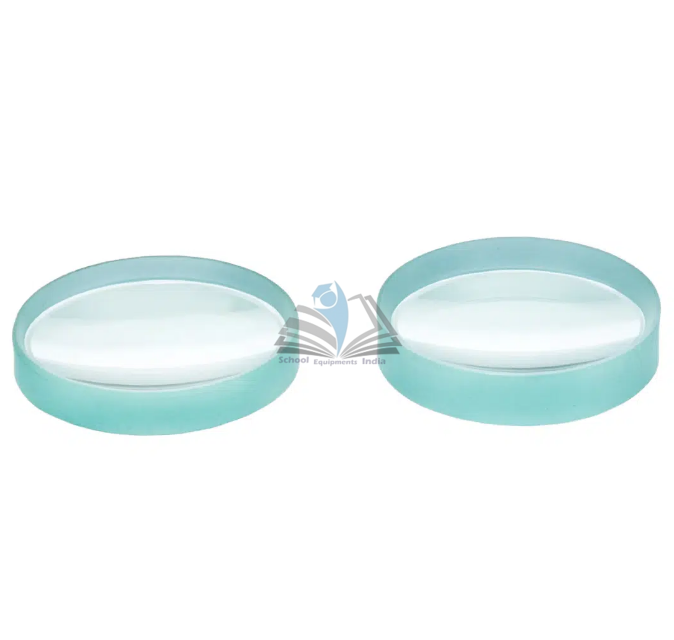 Concave Lens